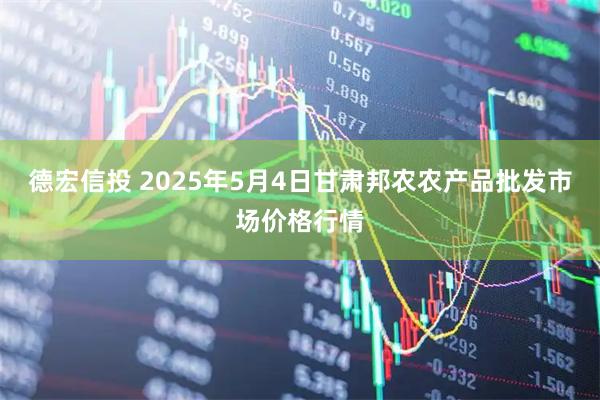 德宏信投 2025年5月4日甘肃邦农农产品批发市场价格行情