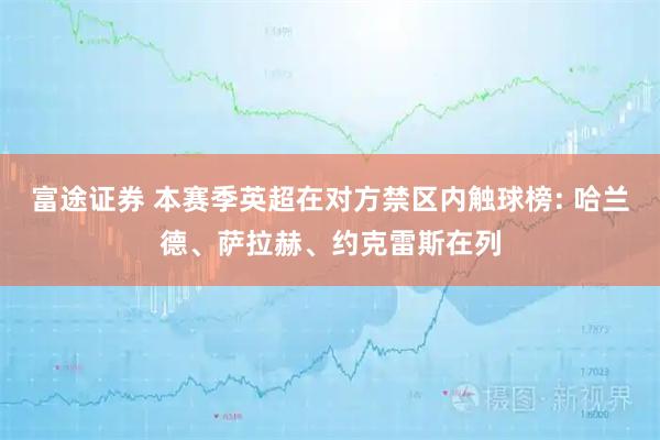 富途证券 本赛季英超在对方禁区内触球榜: 哈兰德、萨拉赫、约克雷斯在列